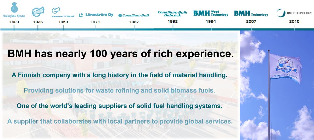 BMH Technology